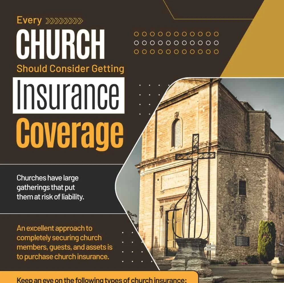 EVERY CHURCH SHOULD CONSIDER GETTING INSURANCE COVERAGE